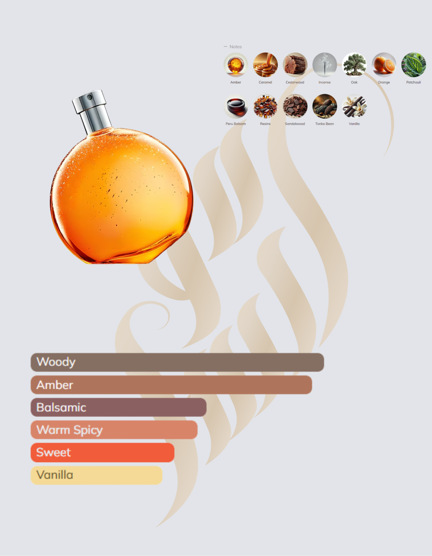 Elixir Des Merveilles