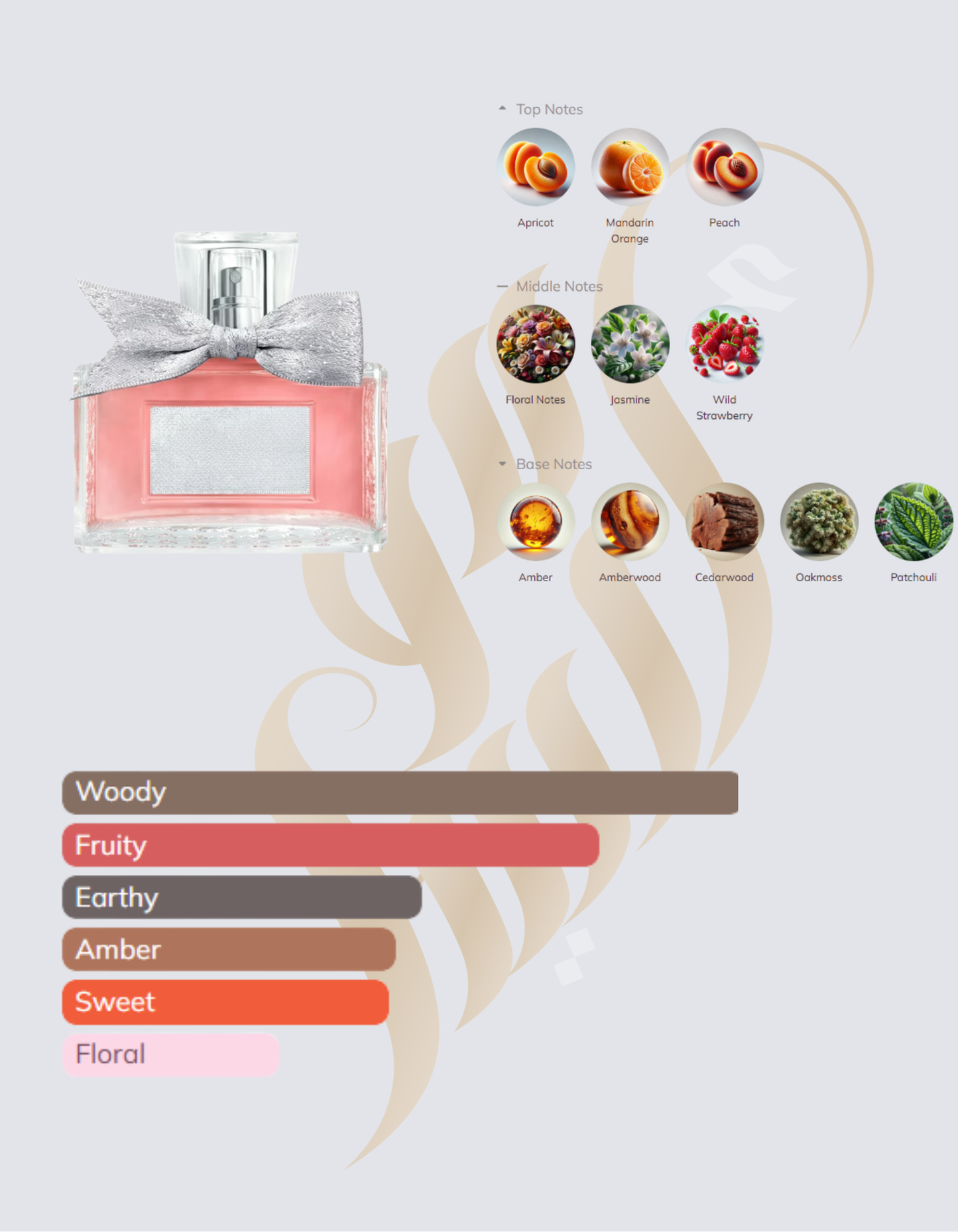 Miss Dior Parfum (2024)