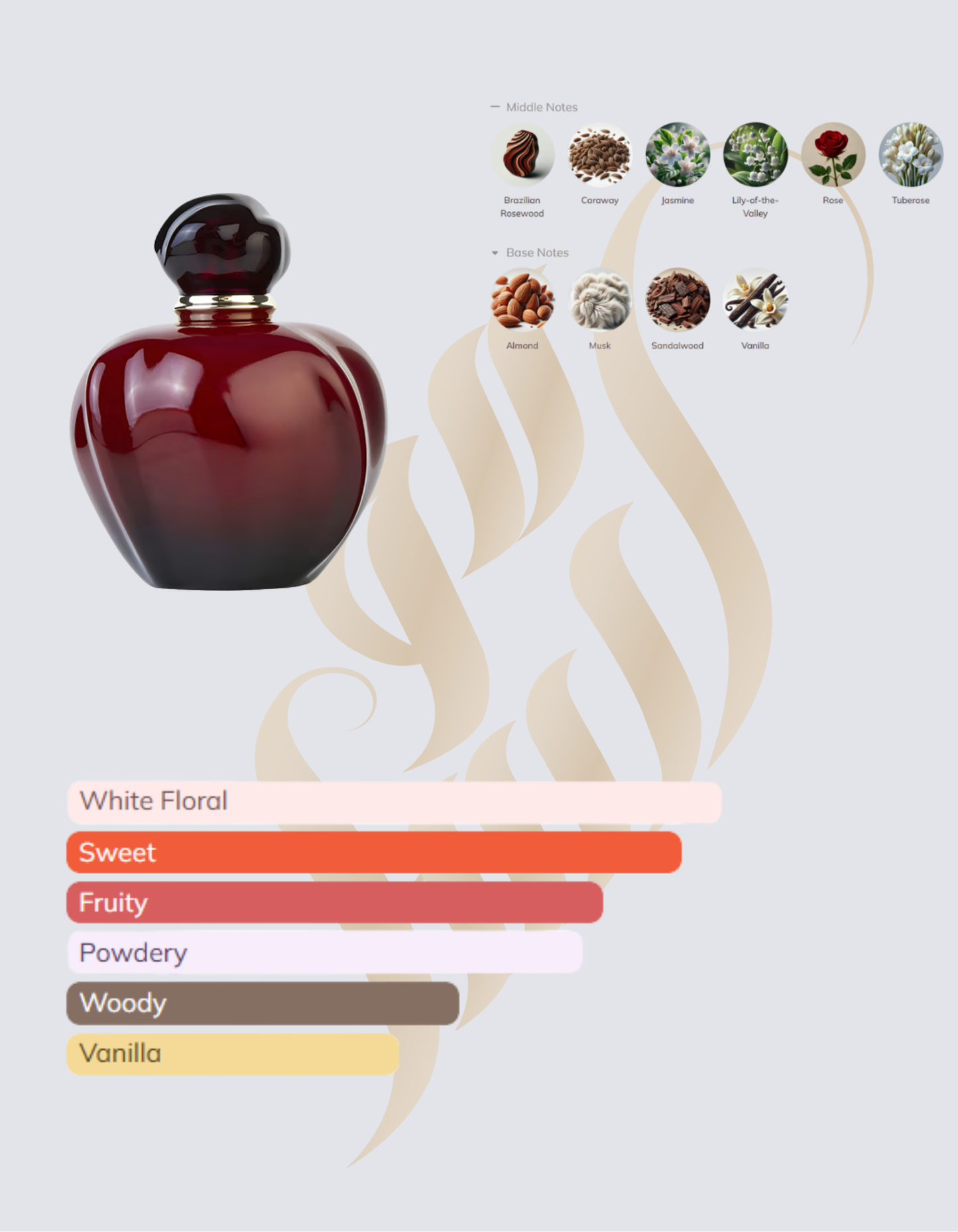 Hypnotic Poison