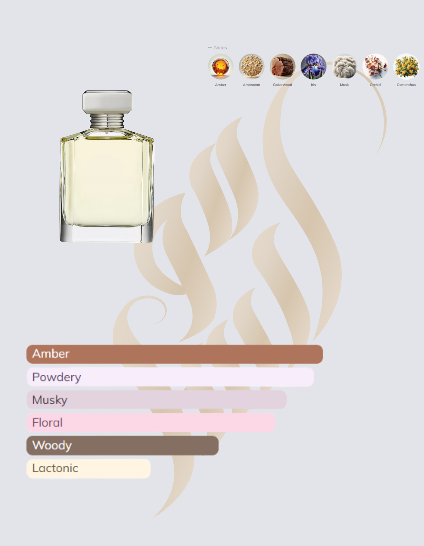 Ambre Royal