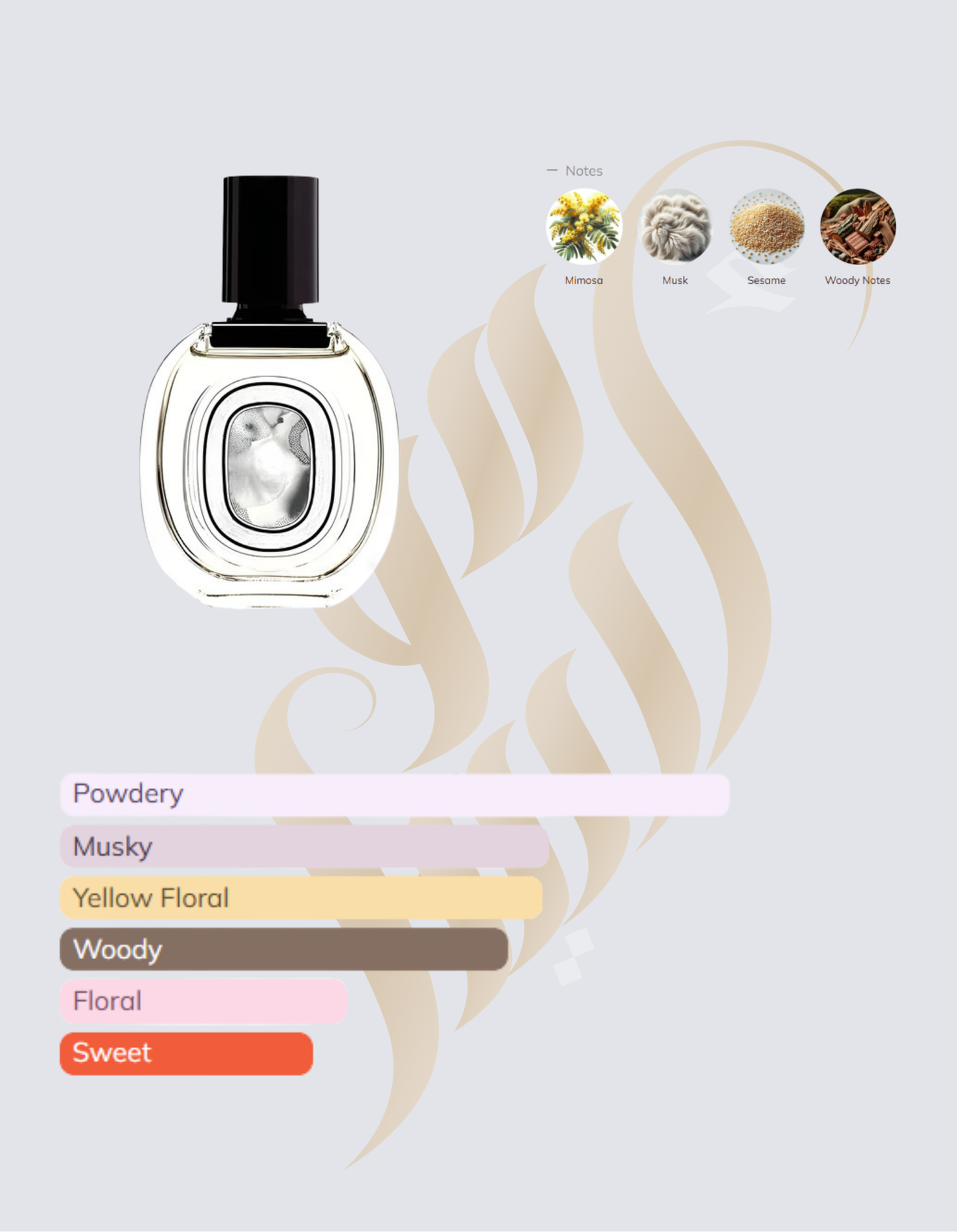 L'Eau Papier