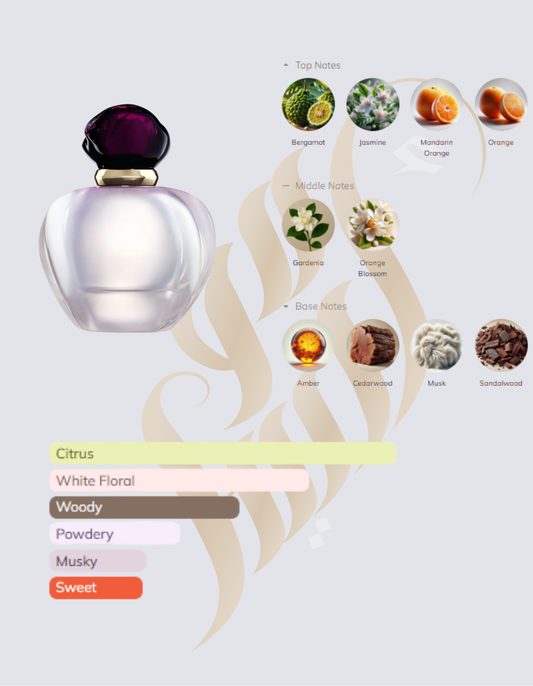 Pure Poison