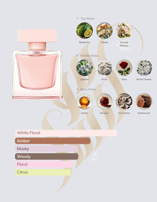 Narciso Eau de Parfum Cristal