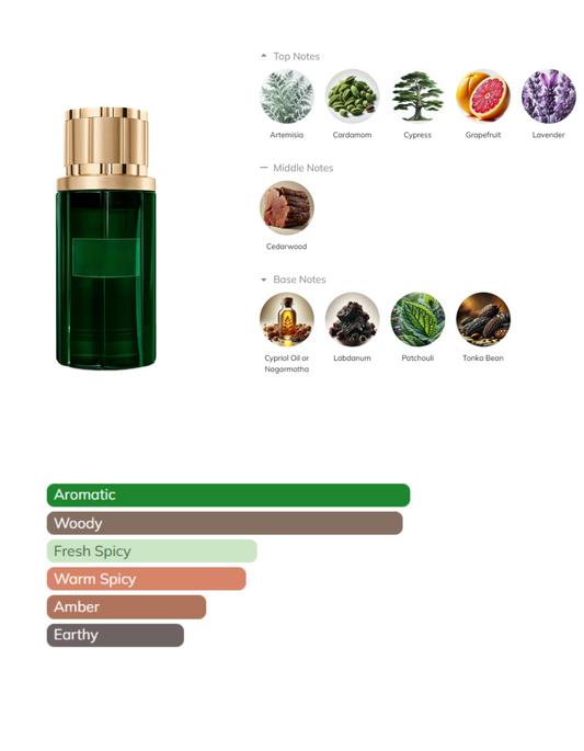 Cedar Malaki
