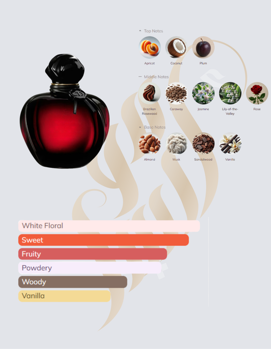 Hypnotic Poison Eau de Parfum