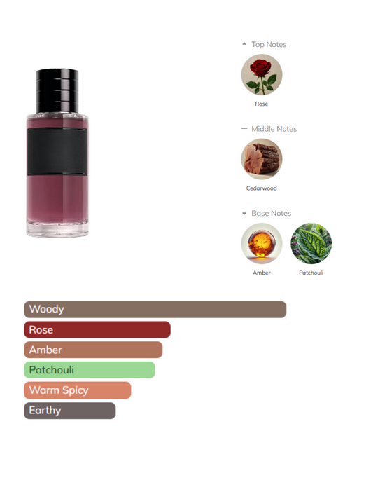 Gris Dior Esprit de Parfum