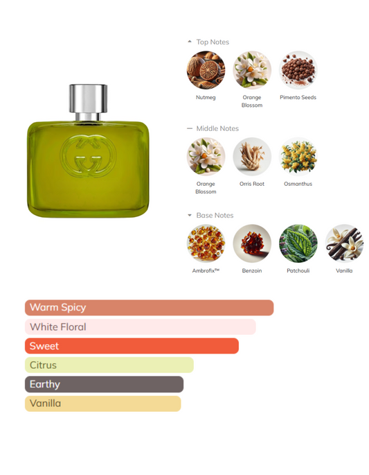 Guilty Elixir de Parfum Pour Homme