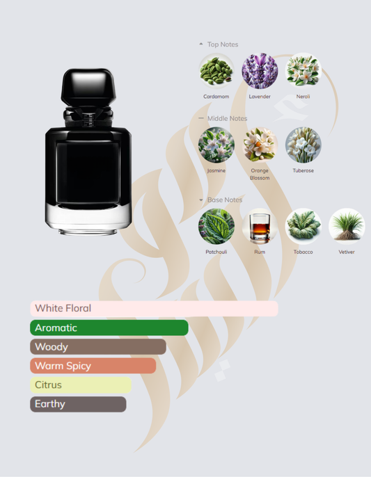 L'Interdit Absolu Eau de Parfum