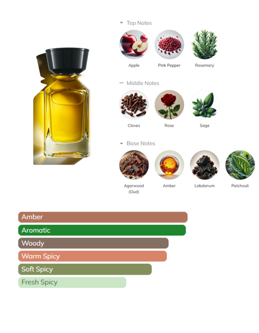 Oud Aquilaria