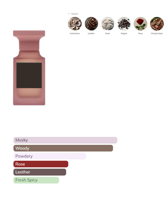 Rose Exposed
