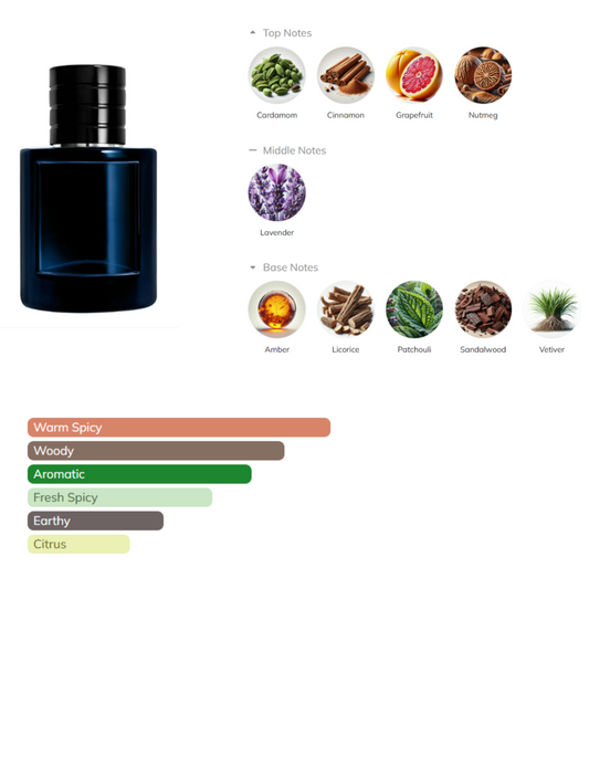 Sauvage Elixir