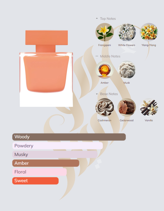 Narciso Eau de Parfum Ambrée