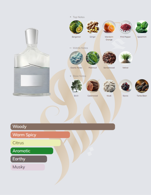 Aventus Cologne