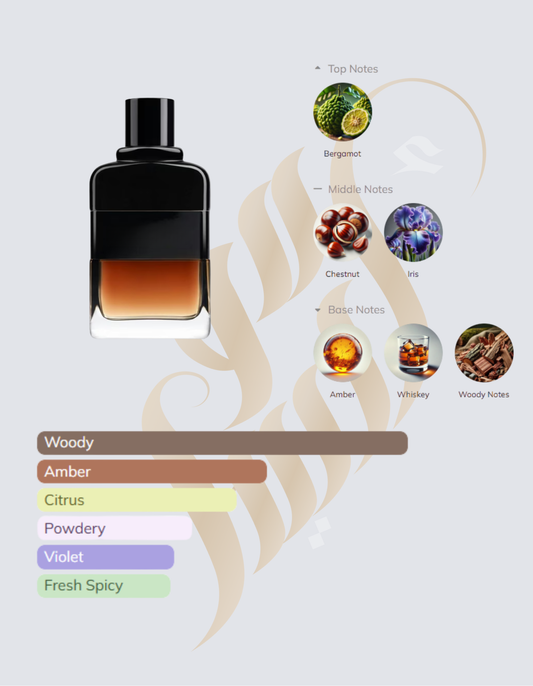 Gentleman Eau de Parfum Reserve Privée