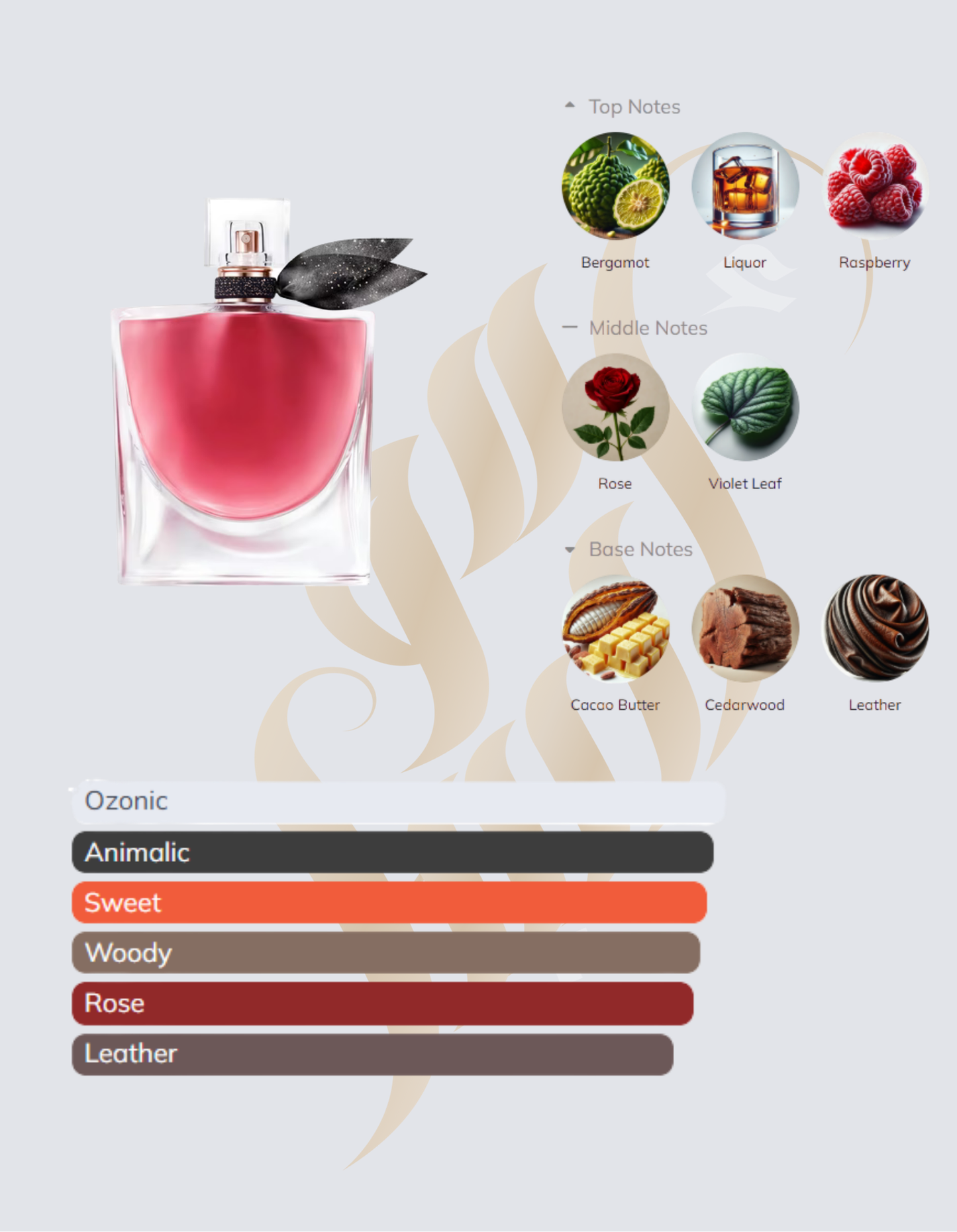 La Vie Est Belle L'Elixir
