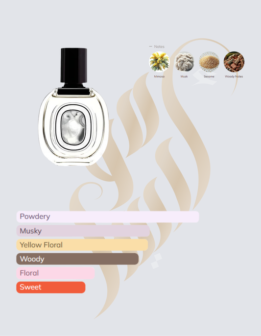 L'Eau Papier